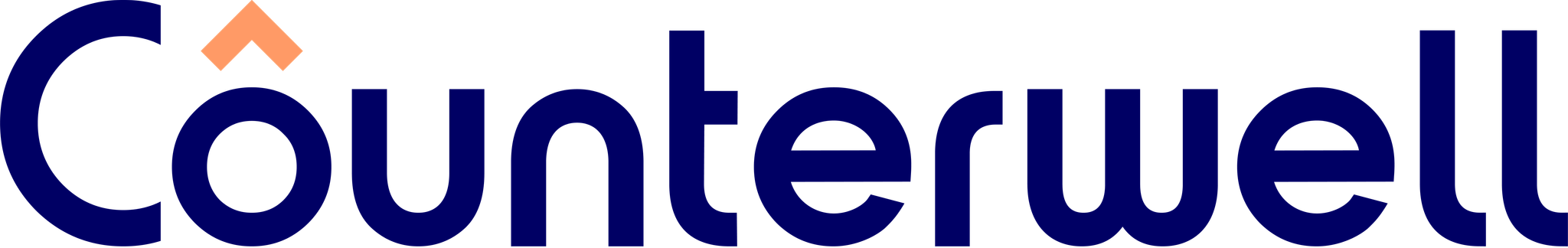 Counterwell logo